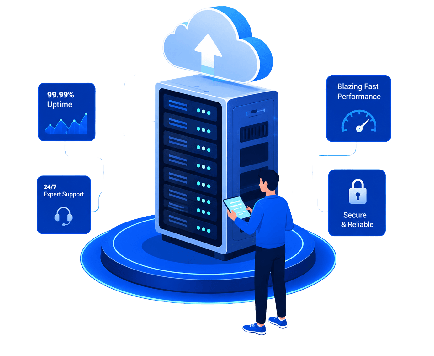 reseller hosting